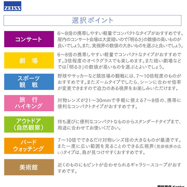 カールツァイス 双眼鏡 ZEISS SFL 10×40