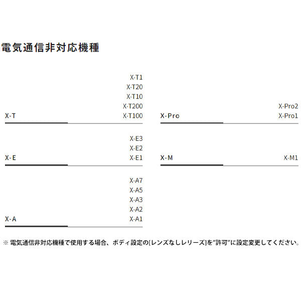 コシナ フォクトレンダー ULTRON 27mm F2 FUJIFILM Xマウント用 ブラック