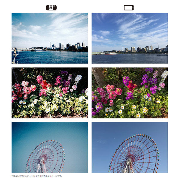 【お買い得3個セット】フジフイルム フジカラー写ルンです 27枚撮り LF JDV1 SP FL 27SH 1