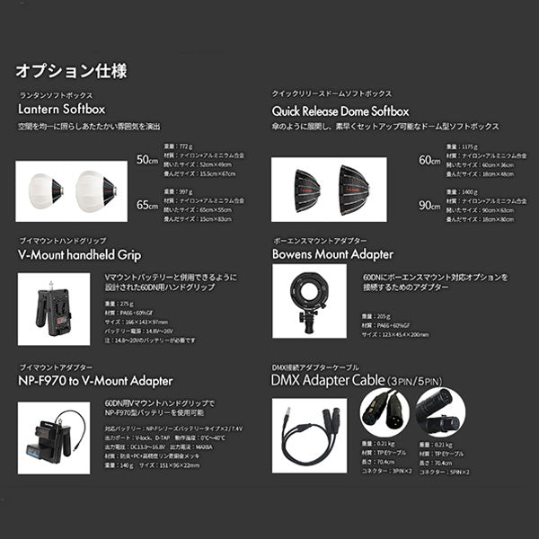 IFOOTAGE Anglerfish SL1 60DN LEDライト