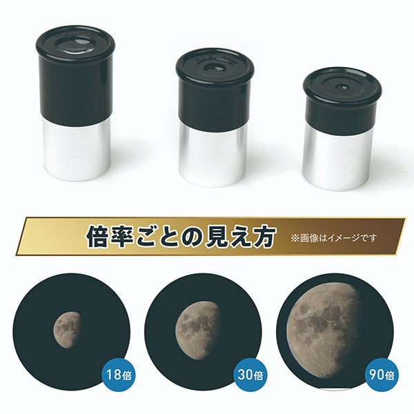 ケンコー・トキナー SW-50A SKY WALKER