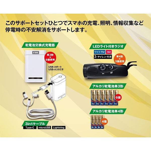 富士通 FDK FHS-PS1 非常時サポートセット