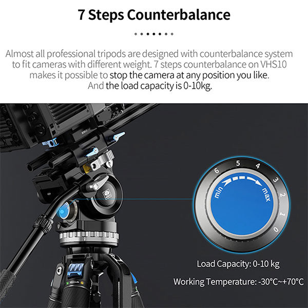 SIRUI SVS75+VHS10-JP ビデオ三脚 3段 ビデオ雲台(VHS10)セット