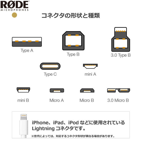 RODE SC17 USB-C to USB-C ケーブル USB2.0 Hi-speed対応 1.5m ブラック