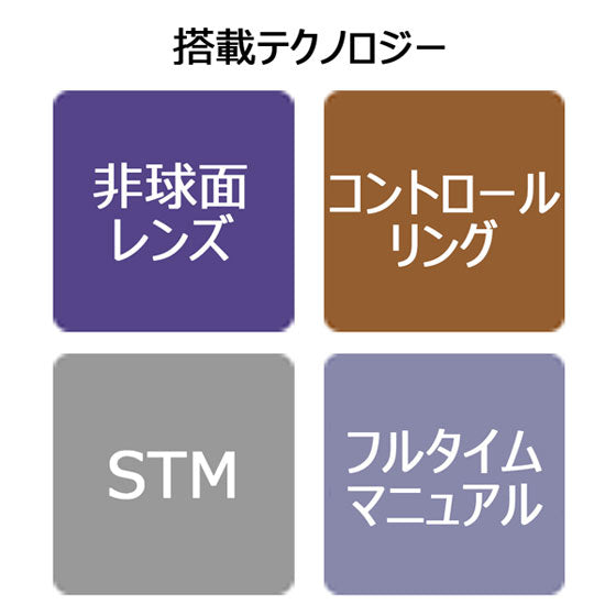 キヤノン RF50mm F1.8 STM 4515C001 ※欠品:納期未定(5/9現在)