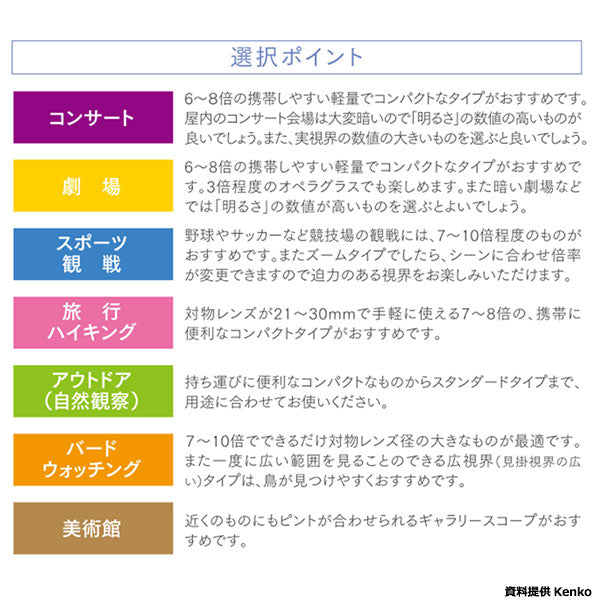 カールツァイス 双眼鏡 ZEISS Victory HT 10×54