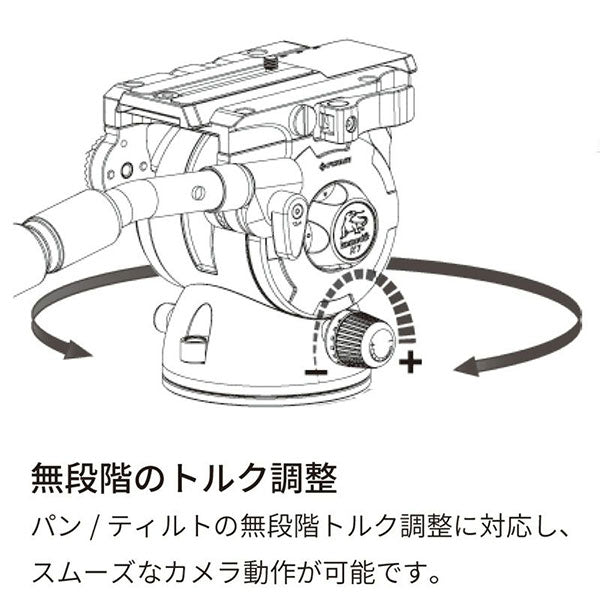 IFOOTAGE Komodo K7 ビデオ雲台