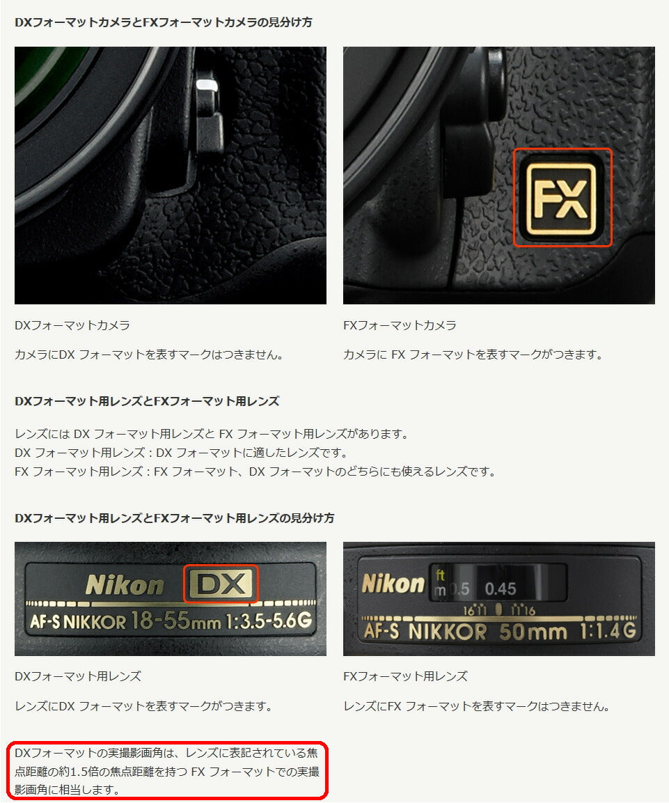 ニコン AF-S DX NIKKOR 35mm f/1.8G