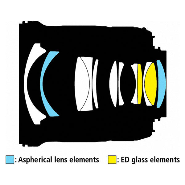 ニコン AF-S NIKKOR 24mm f/1.8G ED