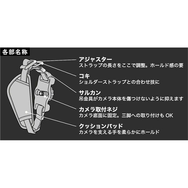 ケンコー・トキナー ST-GRP-R-BK 握 カメラグリップストラップR