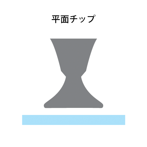 ハクバ KMC-LP14BH レンズペン3 フィルタークリア用ヘッドスペア ブラック