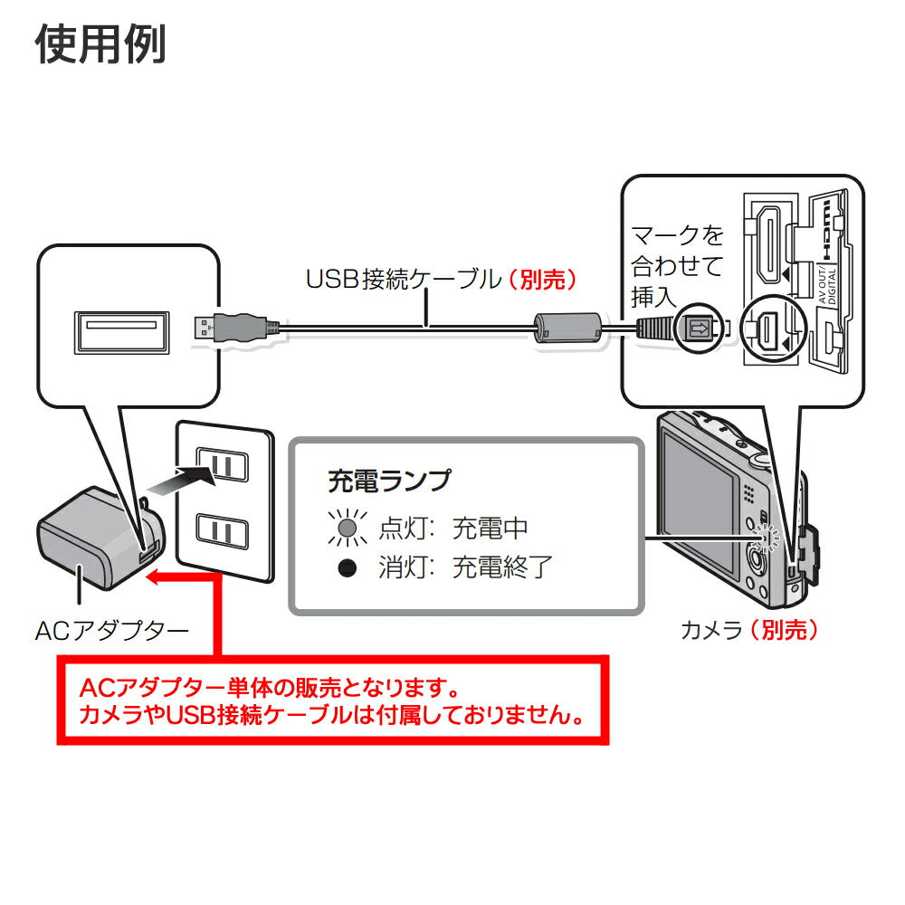 パナソニック VSK0771 デジタルカメラ用 純正ACアダプター ※この商品単体では充電できません
