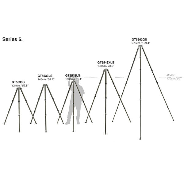 《2年延長保証付》 GITZO GT5533LS システマティック三脚5型3段ロング