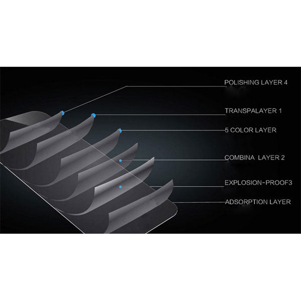 ジャパンホビーツール イージーカバー デジタルカメラ用液晶保護強化ガラス Canon EOS 70D/80D/77D/6D Mark II専用