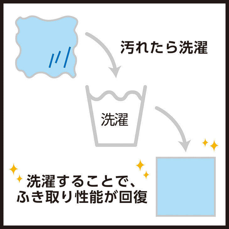 ハクバ KTR-MCM-G メディクロス M ライトグリーン(320×320mm)