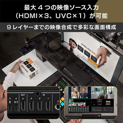 RODE RCVCORE ロードキャスター ビデオ コア ブラック HDMIビデオスイッチャー