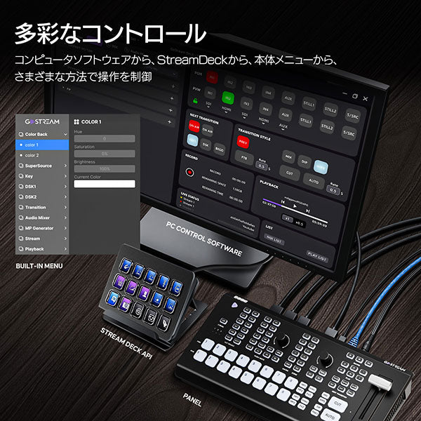 Osee GoStream Duet 8 ISO SDI対応 8チャンネル ストリーミングスイッチャー