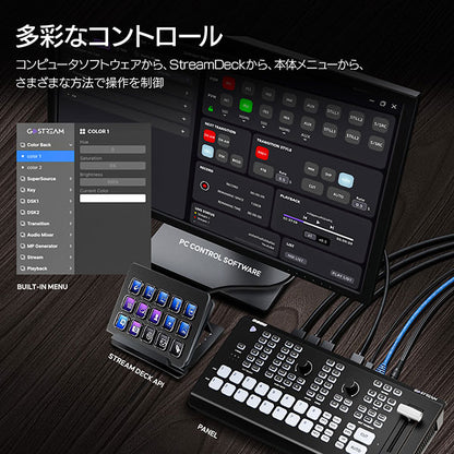 Osee GoStream Duet 8 ISO SDI対応 8チャンネル ストリーミングスイッチャー