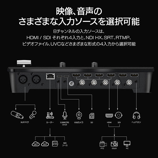 Osee GoStream Duet 8 ISO SDI対応 8チャンネル ストリーミングスイッチャー