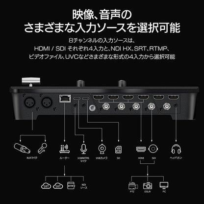 Osee GoStream Duet 8 ISO SDI対応 8チャンネル ストリーミングスイッチャー
