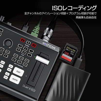 Osee GoStream Duet 8 ISO SDI対応 8チャンネル ストリーミングスイッチャー
