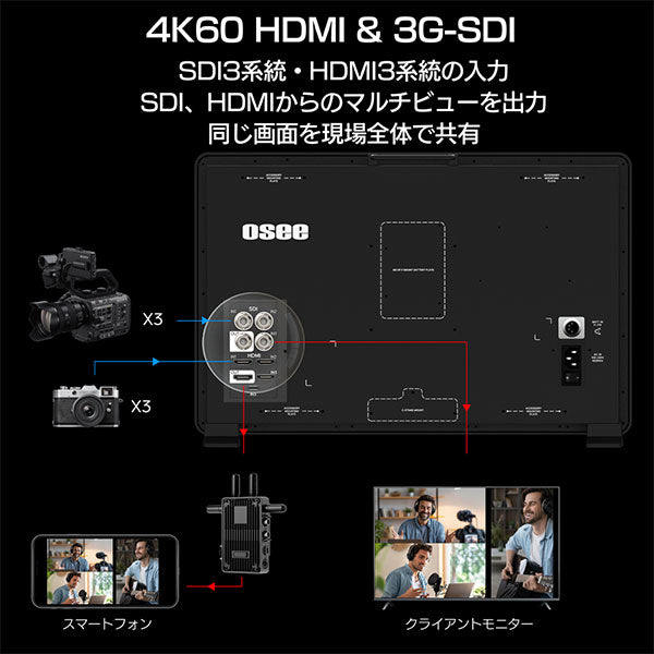 《1月30日発売予定》 Osee Mega 22S4 21.5インチ プロダクションモニター マルチビュー対応 【予約】