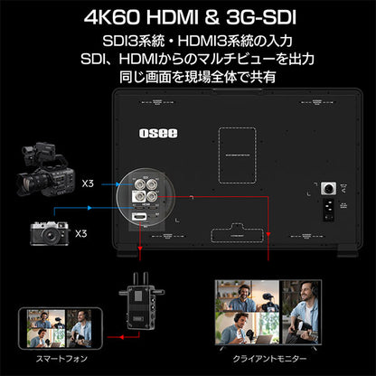 《1月30日発売予定》 Osee Mega 22S4 21.5インチ プロダクションモニター マルチビュー対応 【予約】