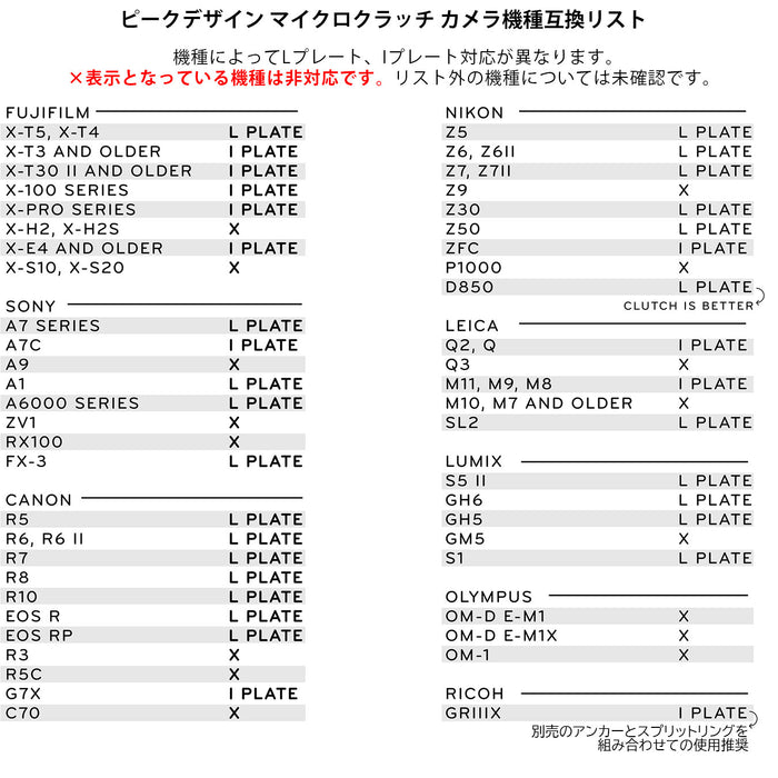 ピークデザイン MC-L-1 マイクロクラッチ Lプレート