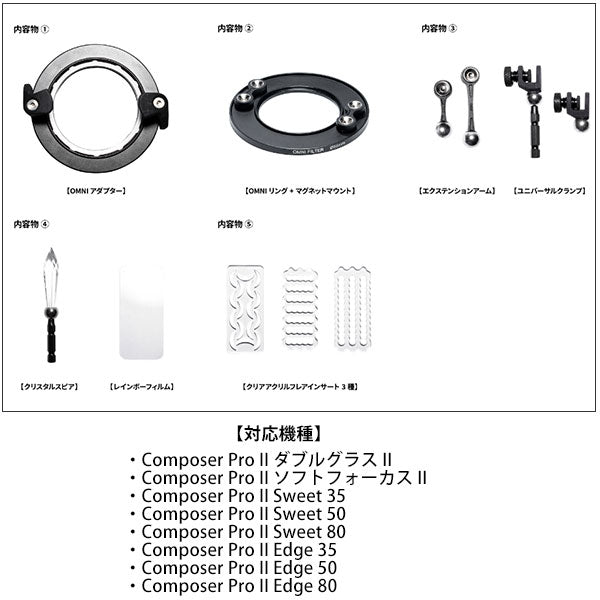 ケンコー・トキナー レンズベビー Lensbaby OMNI アダプター コンポーザープロII用キット