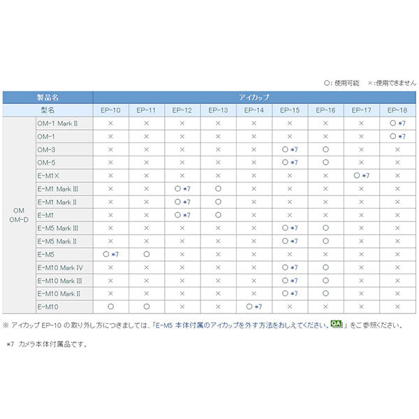OM SYSTEM OM EP-16 大型アイカップ