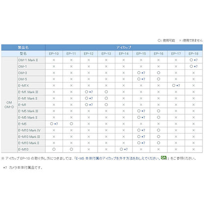 OM SYSTEM OM EP-16 大型アイカップ