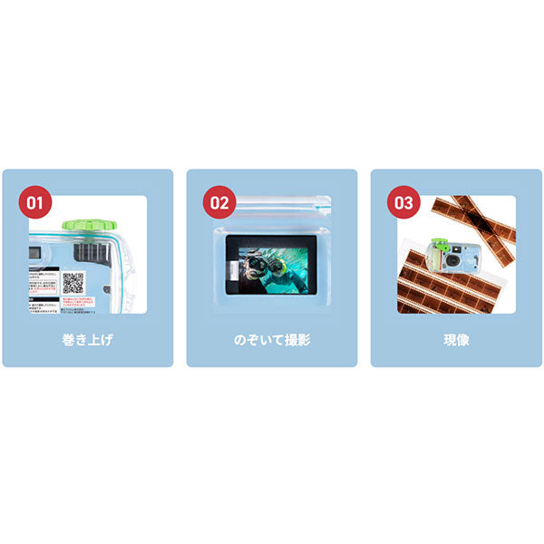 フジフイルム 写ルンです Active LF WP JDV1 SP 27SH 1 防水モデル