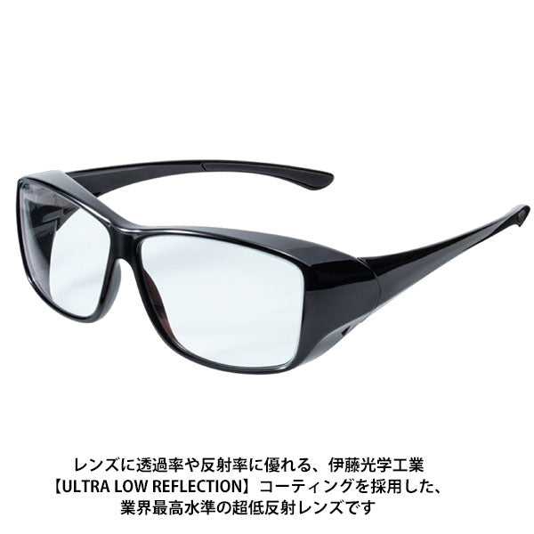 ケンコー・トキナー Kenko X 伊藤光学 星群Glass メガネ型レンズ