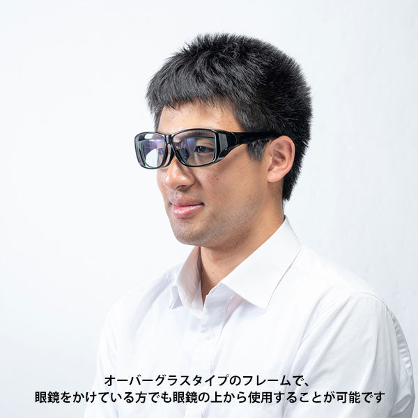 ケンコー・トキナー Kenko X 伊藤光学 星群Glass メガネ型レンズ