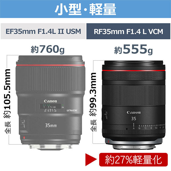 キヤノン RFレンズ RF35mm F1.4 L VCM ※欠品：ご注文後、約2ヶ月かかります