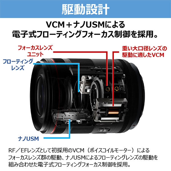キヤノン RFレンズ RF35mm F1.4 L VCM ※欠品:ご注文後、約2ヶ月 キヤノン RFレンズ RF35mm F1.4 L VCM ※欠品:ご注文後、約2ヶ月