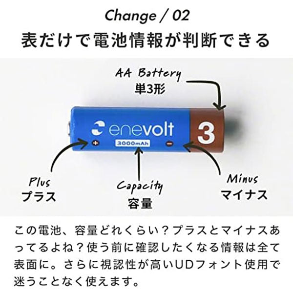 スリーアール EV30004 enevolt 充電池 3000mAh 単3 エネボルト 4本セット