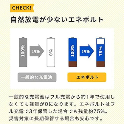 スリーアール EV30004 enevolt 充電池 3000mAh 単3 エネボルト 4本セット