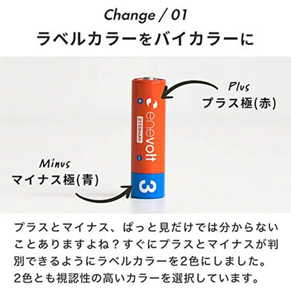 スリーアール EV21504 enevolt 充電池 2150mAh 単3 エネボルト 4本セット