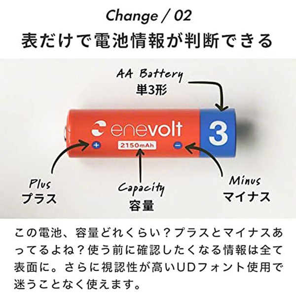 スリーアール EV21504 enevolt 充電池 2150mAh 単3 エネボルト 4本セット