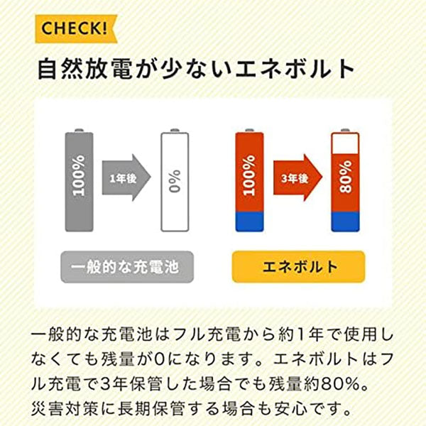 スリーアール EV21504 enevolt 充電池 2150mAh 単3 エネボルト 4本セット