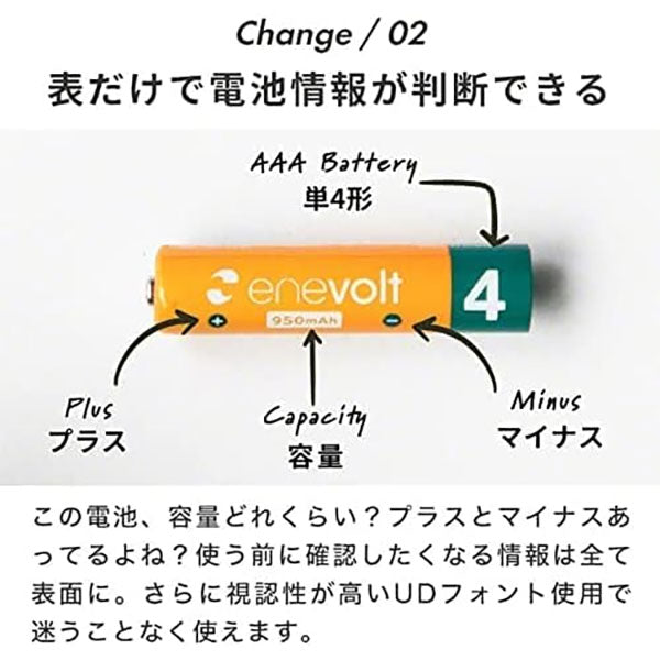 スリーアール EV9504 enevolt 充電池 950mAh 単4 エネボルト 4本セット