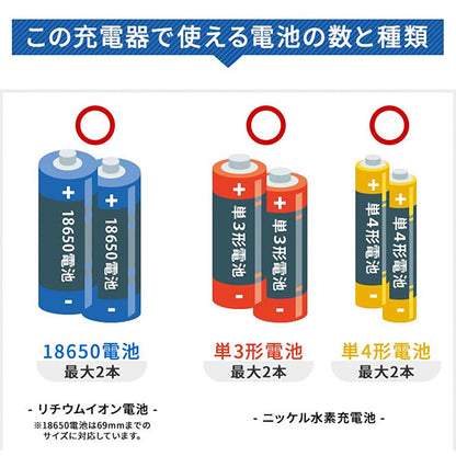 スリーアール 3R-EVC09 エネボルト マルシー マルチ充電パワーバンク