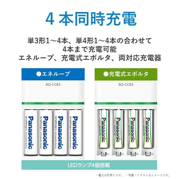 パナソニック エネループ 激しかっ 充電器セット 単4形充電池 4本付き スタンダードモデル