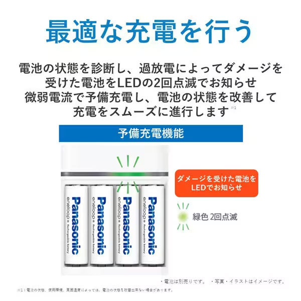 パナソニック K-KJ83MCD40 単3形ニッケル水素電池(エネループ スタンダードモデル)付 充電器セット