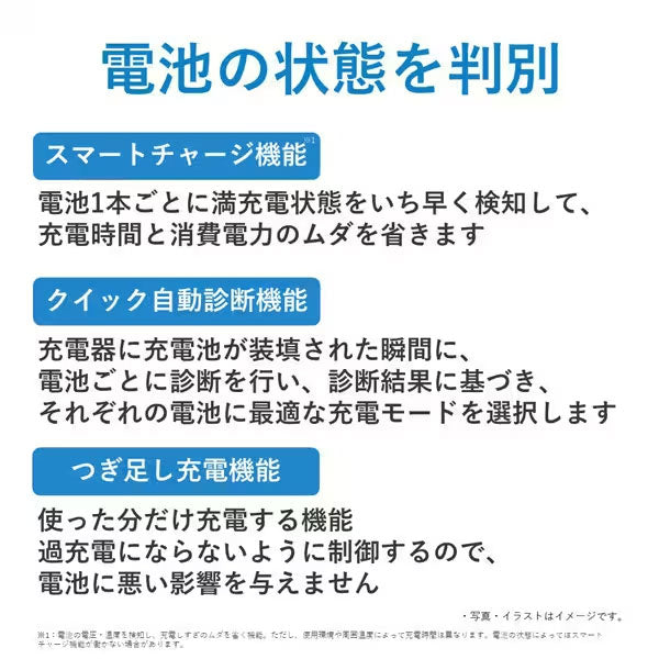 パナソニック K-KJ83MCD40 単3形ニッケル水素電池(エネループ スタンダードモデル)付 充電器セット