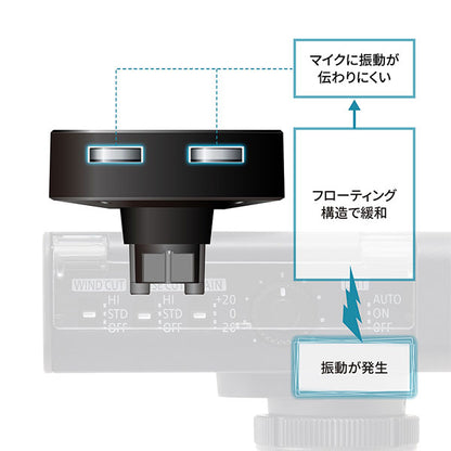 《3月19日発売予定》 パナソニック DMW-DMS1 デジタルガンマイクロホン 【予約】