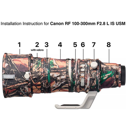 ジャパンホビーツール イージーカバー レンズオーク Canon RF100-300mm F2.8 L IS USM用 フォレストカモフラージュ 【メール便 送料無料】