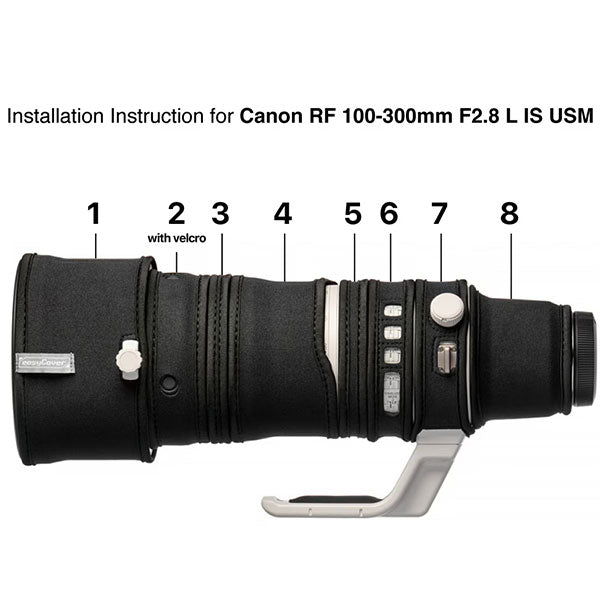 ジャパンホビーツール イージーカバー レンズオーク Canon RF100-300mm F2.8 L IS USM用 ブラック 【メール便 送料無料】