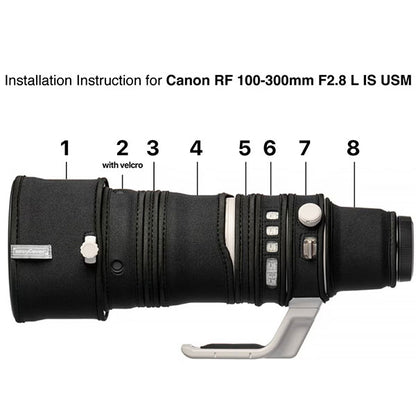 ジャパンホビーツール イージーカバー レンズオーク Canon RF100-300mm F2.8 L IS USM用 ブラック 【メール便 送料無料】